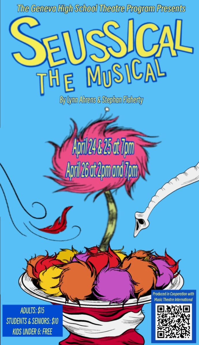 A journey through Whoville